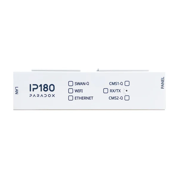 IP180